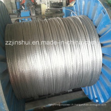 16mm2 / 25mm2 All Aluminium Aloy Conductor